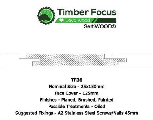 Timber Focus Profile 38