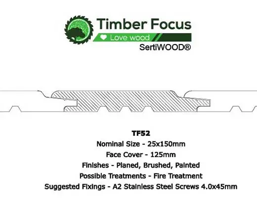 Timber Focus Profile 52
