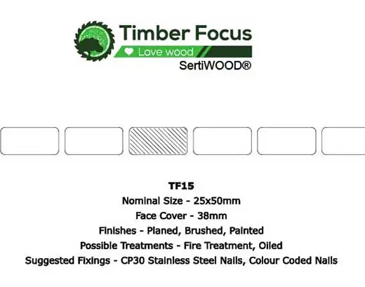Timber Focus Profile 15