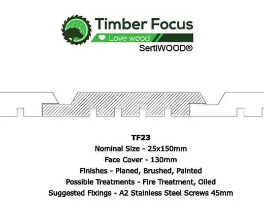 Timber Focus Profile 23