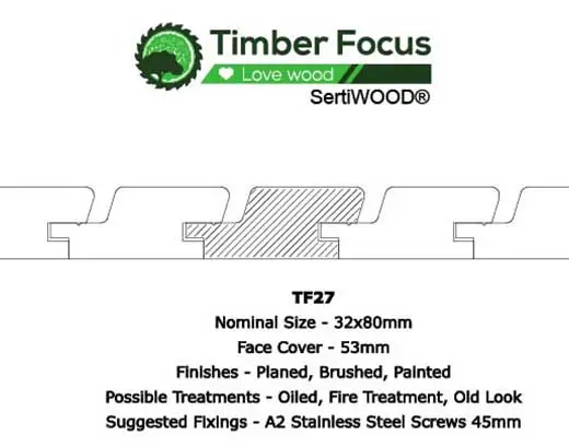 TF27 UTK Narrow Secret Fix timber profile drawing