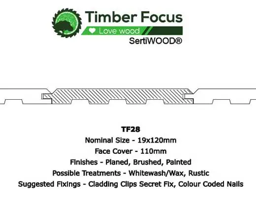 TF28 Internal Multi-Groove Panelling timber profile drawing