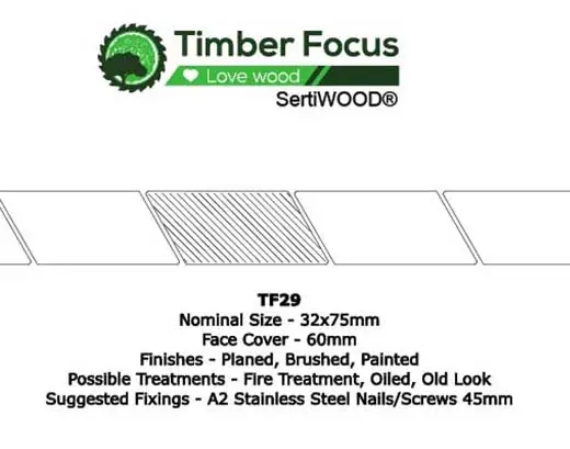 Timber Focus Profile 29