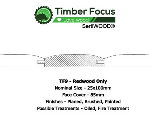TF9 Loglap (redwood only) timber profile drawing
