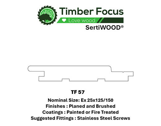 TF57 Channel Secret Fix timber profile drawing