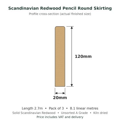 Scandinavian Redwood Pencil Round Skirting Board 20 x 120mm x 2.7m Pack of 3