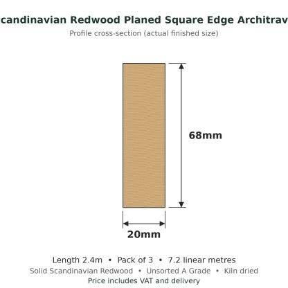 Scandinavian Redwood Planed Square Edge Architrave 20 x 68mm x 2.4m Pack of 3