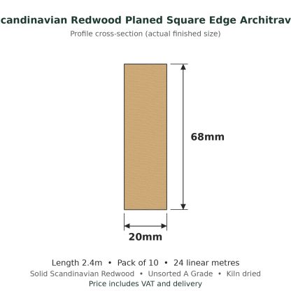Scandinavian Redwood Planed Square Edge Architrave 20 x 68mm x 2.4m Pack of 10