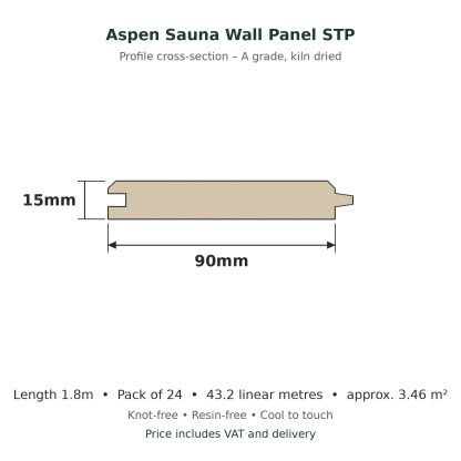 Aspen Sauna Wall Panel STP 15 x 90mm x 1.8m profile drawing