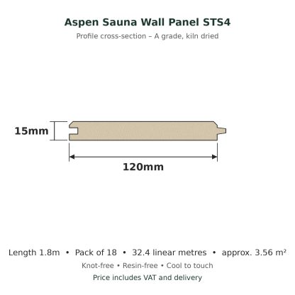 Aspen Sauna Wall Panel STS4 15 x 120mm x 1.8m profile drawing