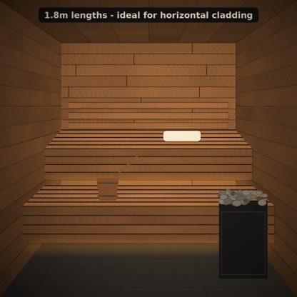 Thermo Aspen Sauna Wall Panel STP 15 x 90mm x 1.8m installed sauna setting