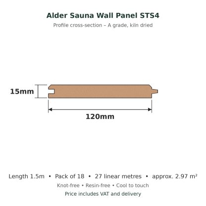 Alder Sauna Wall Panel STS4 15 x 120mm x 1.5m profile drawing