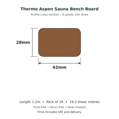 Thermo Aspen Sauna Bench Board 28 x 42mm x 1.2m profile drawing