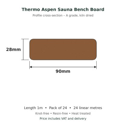 Thermo Aspen Sauna Bench Board 28 x 90mm x 1m profile drawing