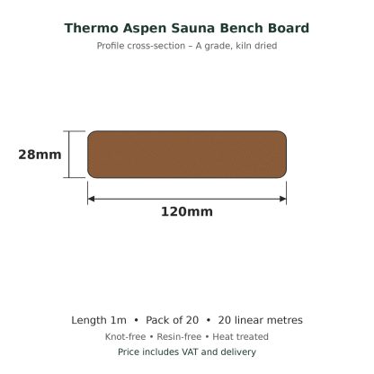 Thermo Aspen Sauna Bench Board 28 x 120mm x 1m profile drawing