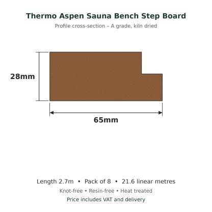 Thermo Aspen Sauna Bench Step Board 28 x 65mm x 2.7m profile drawing