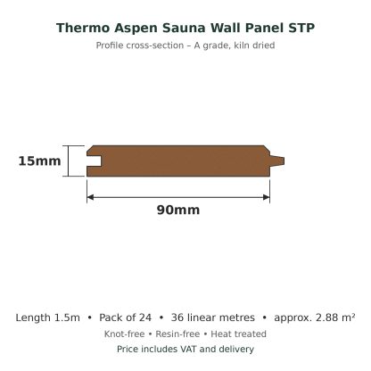 Thermo Aspen Sauna Wall Panel STP 15 x 90mm x 1.5m profile drawing