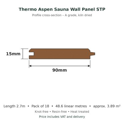 Thermo Aspen Sauna Wall Panel STP 15 x 90mm x 2.7m profile drawing
