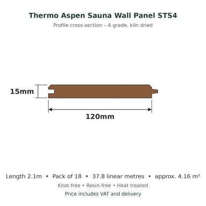 Thermo Aspen Sauna Wall Panel STS4 15 x 120mm x 2.1m profile drawing